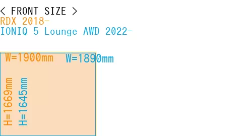 #RDX 2018- + IONIQ 5 Lounge AWD 2022-